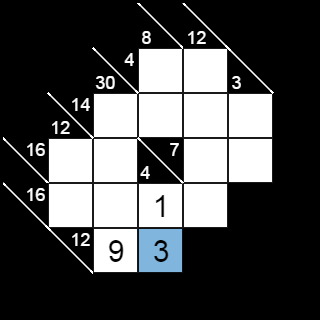 Kakuro puzzle with several filled in